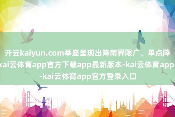 开云kaiyun.com举座呈现出降雨界限广、单点降雨强的特质-kai云体育app官方下载app最新版本-kai云体育app官方登录入口
